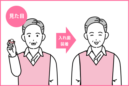 コンフォートを着け外し＋感想をお話しした動画