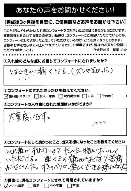 コンフォート入れ歯ご利用者アンケート