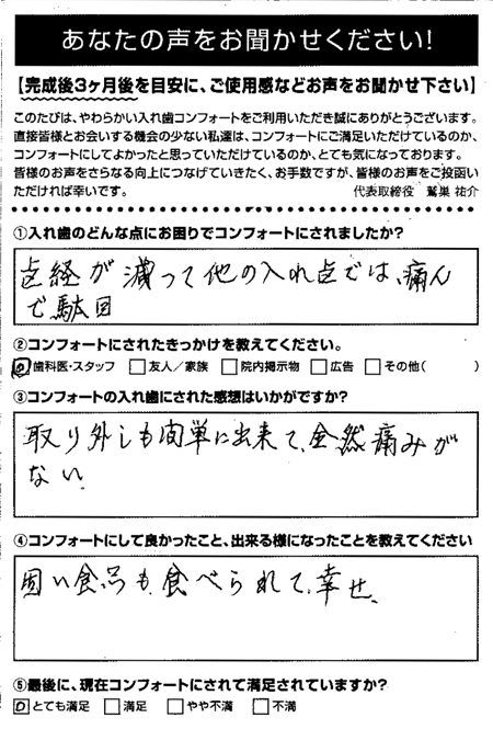 コンフォート入れ歯ご利用者アンケート