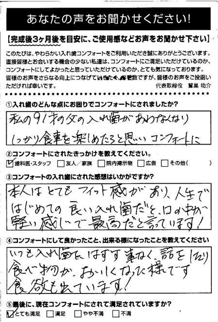 コンフォート入れ歯ご利用者アンケート