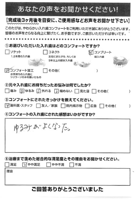 コンプリートご利用者様（80代・女性）アンケート