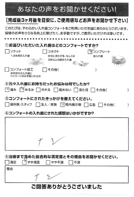 コンプリートご利用者様（80代・男性）アンケート