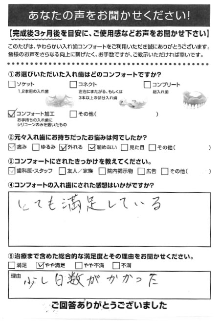 コンフォート加工ご利用者様（男性）アンケート