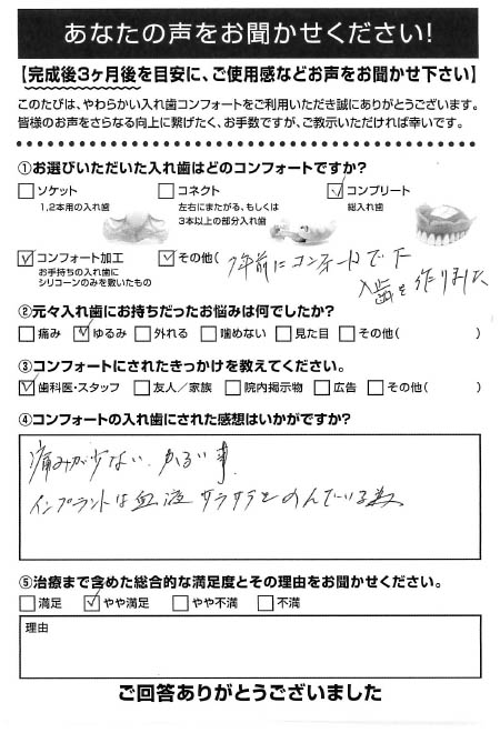 コンプリートご利用者様（80代・男性）アンケート