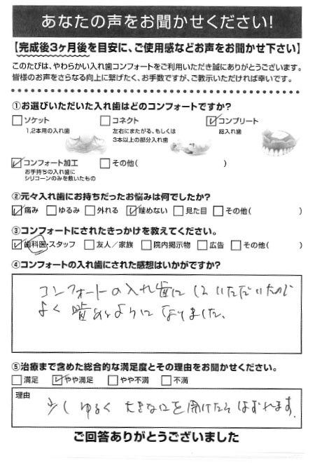 コンプリートご利用者様（80代・女性）アンケート