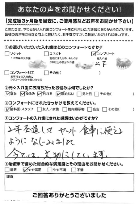 コンプリートご利用者様（80代・男性）アンケート