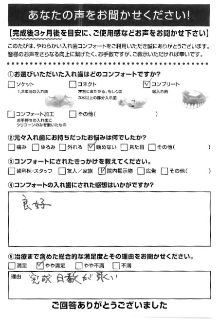 コンプリートご利用者様（80代・男性）アンケート