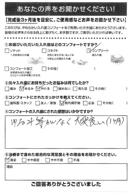 コンプリートご利用者様（70代・ 男性）アンケート