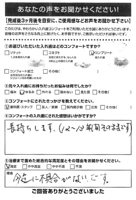 コンプリートご利用者様（70代・ 女性）アンケート