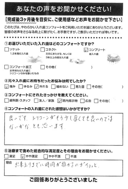 コンプリートご利用者様（60代・男性）アンケート