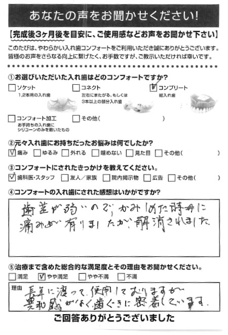 コンプリートご利用者様（70代・女性）アンケート