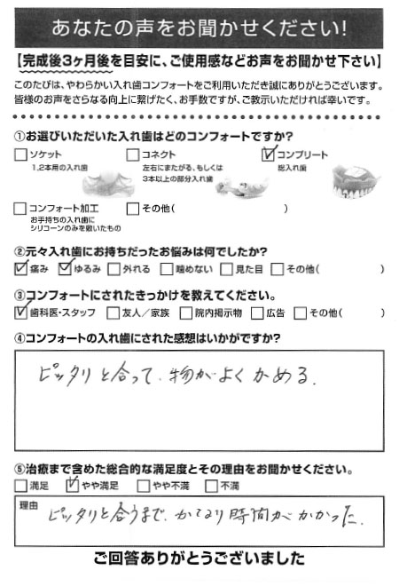 コンプリートご利用者様（60代・女性）アンケート