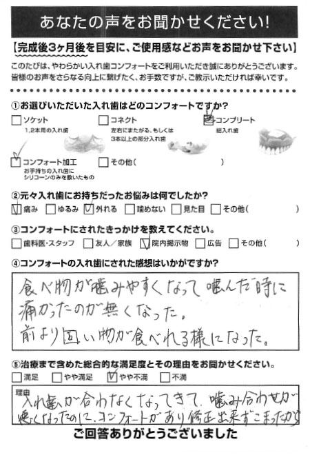 コンプリートご利用者様（60代・女性）アンケート