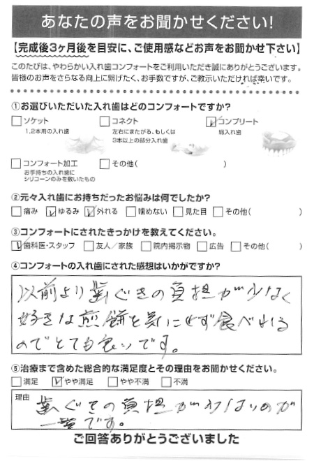 コンプリートご利用者様（70代・男性）アンケート