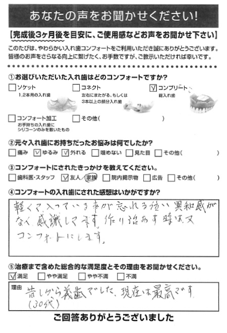 コンプリートご利用者様（80代・女性）アンケート