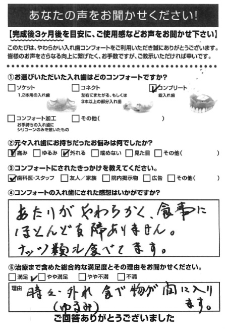 コンプリートご利用者様（80代・男性）アンケート