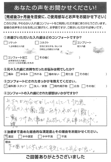 コンプリートご利用者様（80代・女性）アンケート