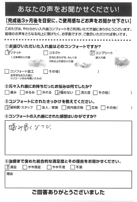 ソケット／コンプリートご利用者様（80代・男性）アンケート