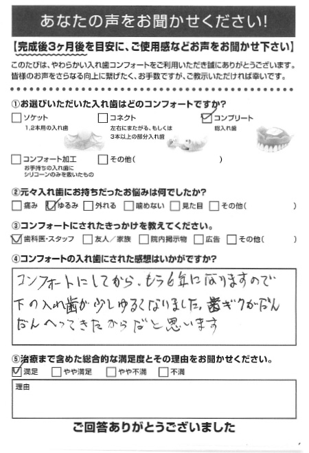 コンプリートご利用者様（70代・女性）アンケート