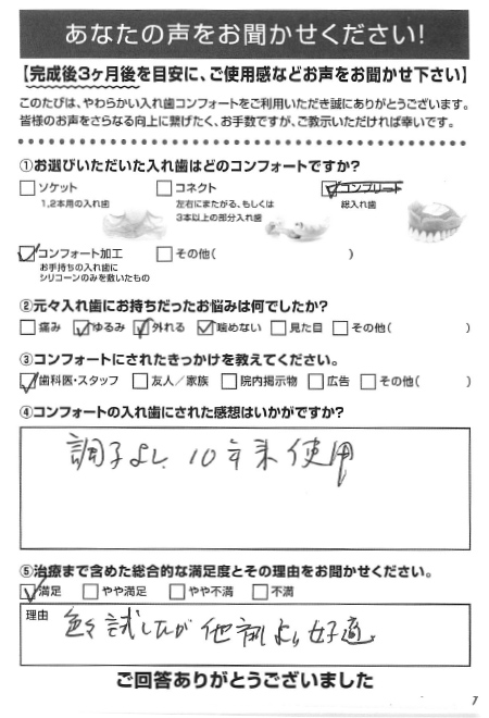 コンフォート加工ご利用者様（80代・男性）アンケート