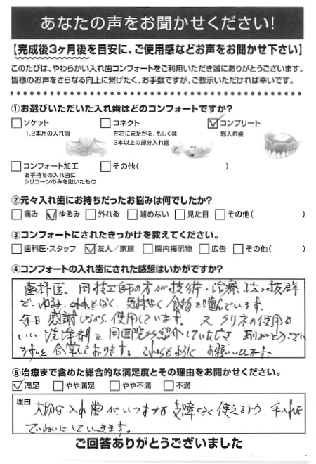 コンプリートご利用者様（80代・女性）アンケート