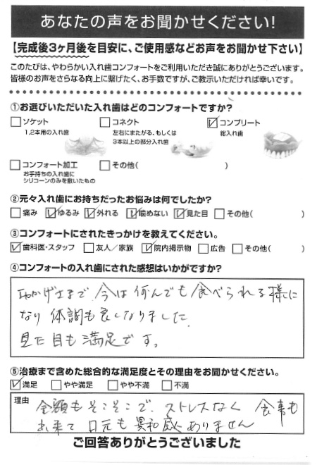 コンプリートご利用者様（70代・女性）アンケート