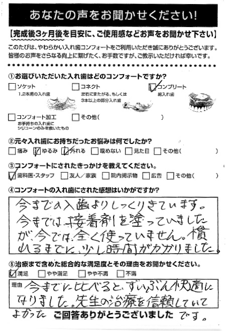 コンプリートご利用者様（70代・男性）アンケート