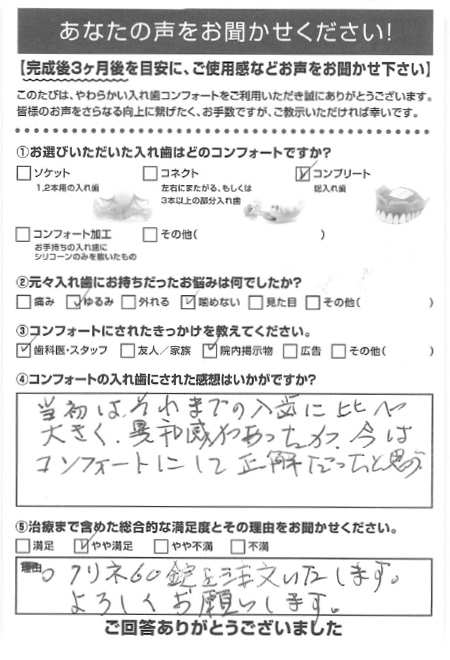 コンプリートご利用者様（80代・男性）アンケート