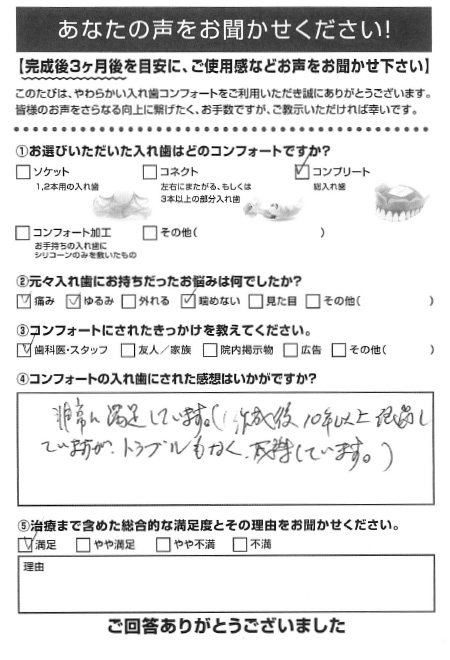 コンプリートご利用者様（80代・男性）アンケート