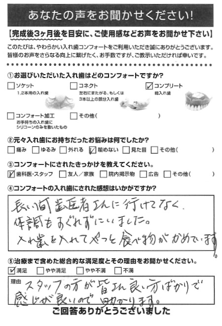 コンプリートご利用者様（80代・男性）アンケート