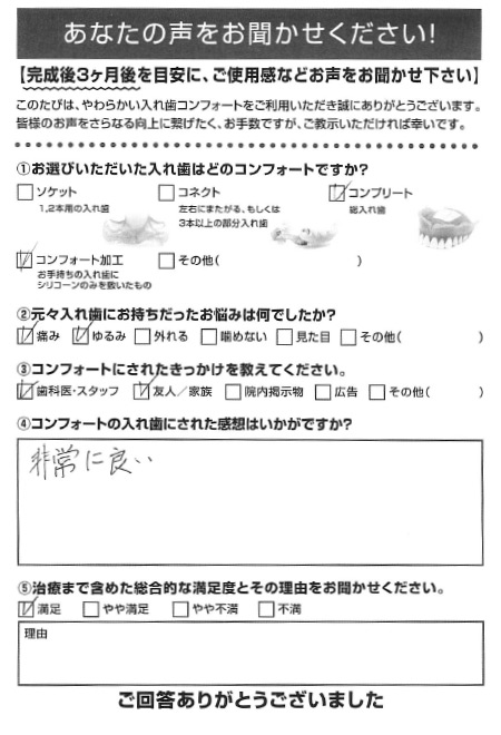 コンプリートご利用者様（女性）アンケート