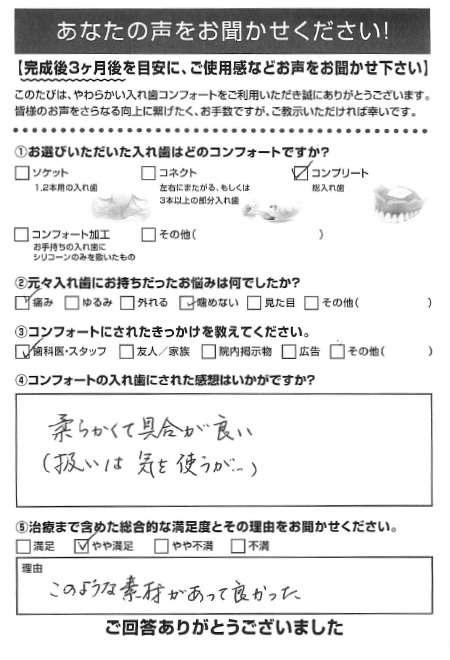 コンプリートご利用者様（女性）アンケート