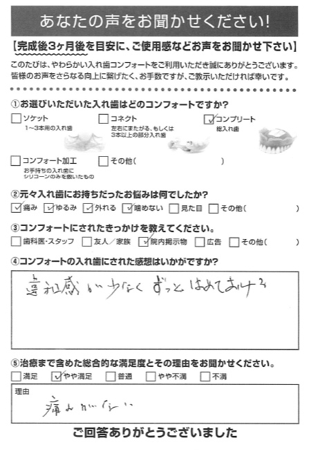 コンプリートご利用者様（男性）アンケート