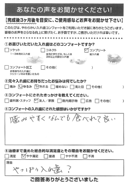 コンプリートご利用者様（70代・女性）アンケート