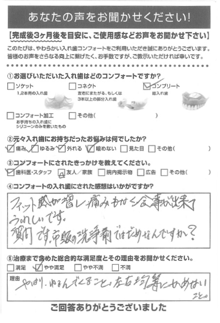 コンプリートご利用者様（70代・女性）アンケート