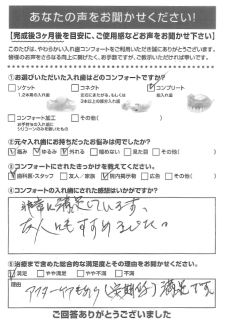 コンプリートご利用者様（80代・男性）アンケート