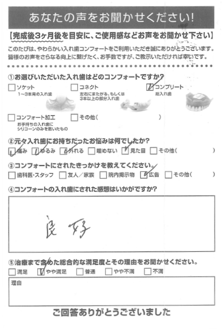 コンプリートご利用者様（80代・男性）アンケート