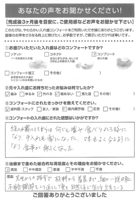 コンプリートご利用者様（80代・女性）アンケート