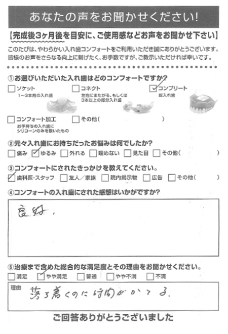 コンプリートご利用者様（70代・男性）アンケート