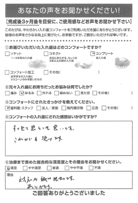 コンプリートご利用者様（80代・男性）アンケート