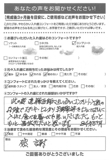 コンプリートご利用者様（80代・男性）アンケート