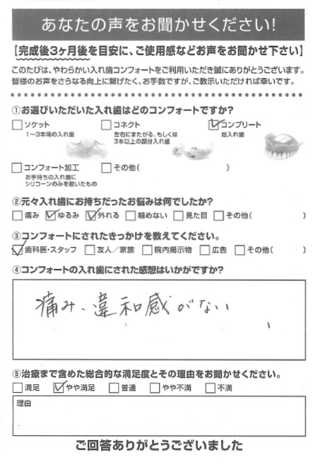 コンプリートご利用者様（80代・女性）アンケート