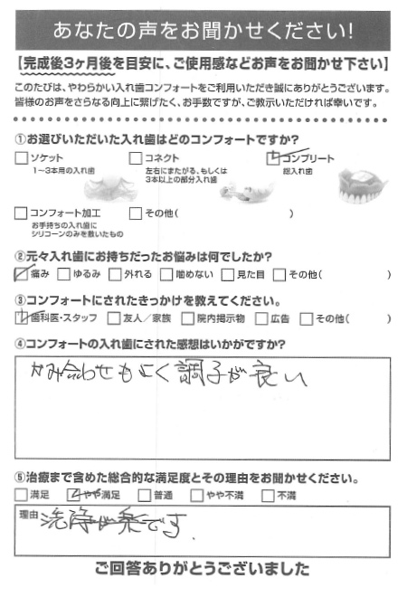 コンプリートご利用者様（90代・女性）アンケート