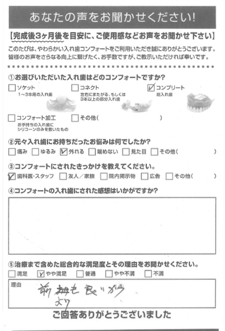 コンプリートご利用者様（80代・男性）アンケート