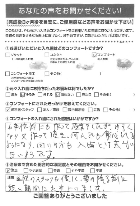 コンプリートご利用者様（80代・女性）アンケート