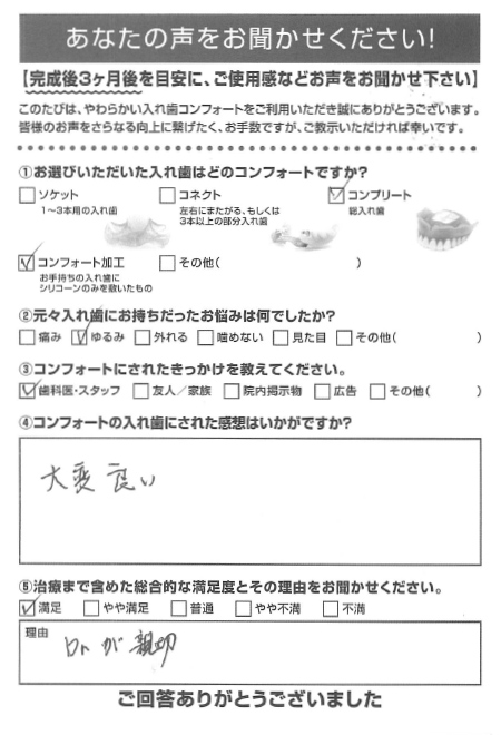 コンフォート加工ご利用者様（70代・男性）アンケート