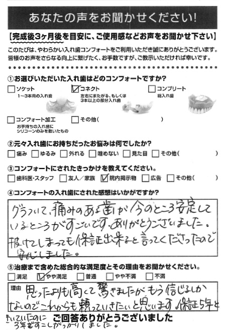 コネクトご利用者様（50代・女性）アンケート