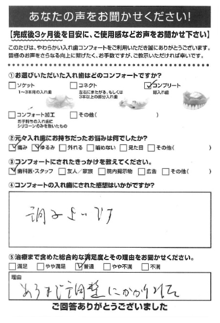 コンプリートご利用者様（80代・男性）アンケート