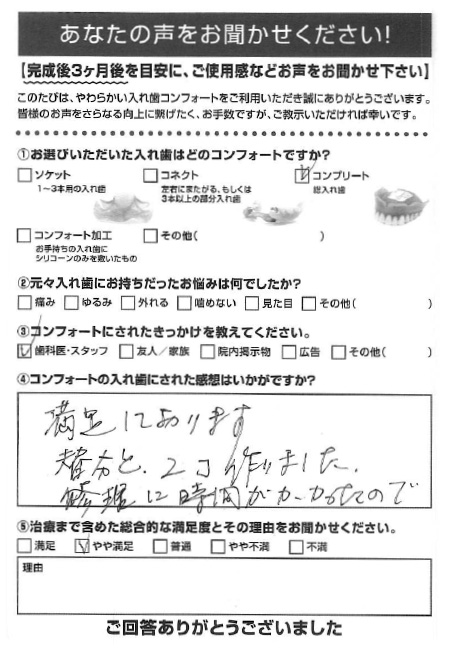 コンプリートご利用者様（70代・女性）アンケート