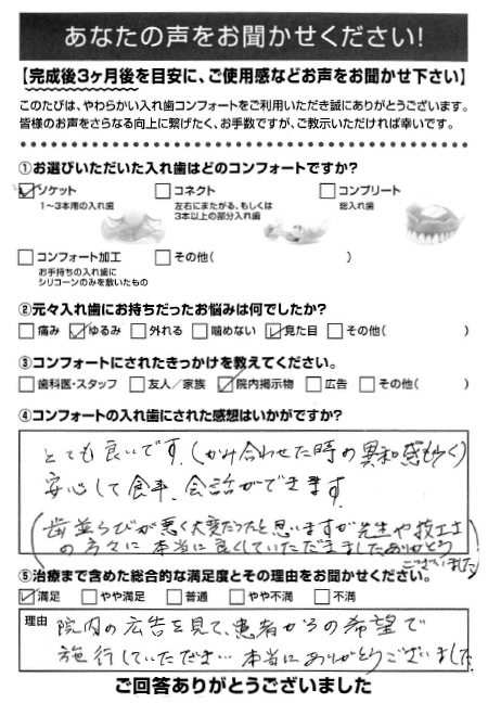 ソケットご利用者様（女性）アンケート